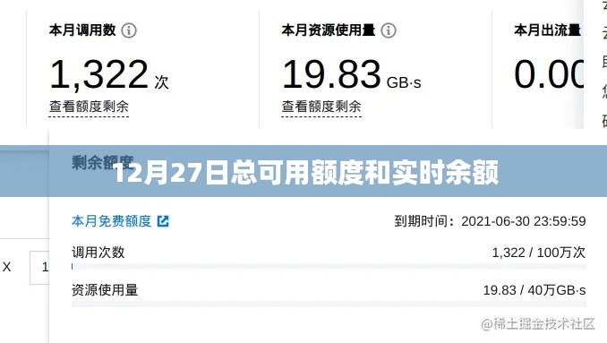 12月27日总可用额度与实时余额详解