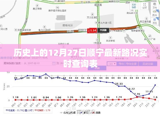 2024年12月31日 第7页