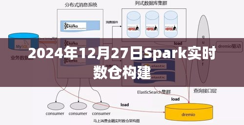 2024年12月31日 第5页