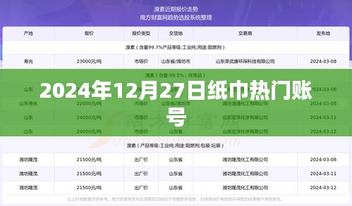 2024年纸巾热门账号揭秘，最新动态一网打尽