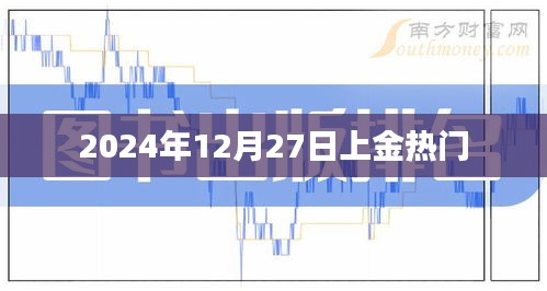 2024年12月27日热门时刻，上金瞬间回顾