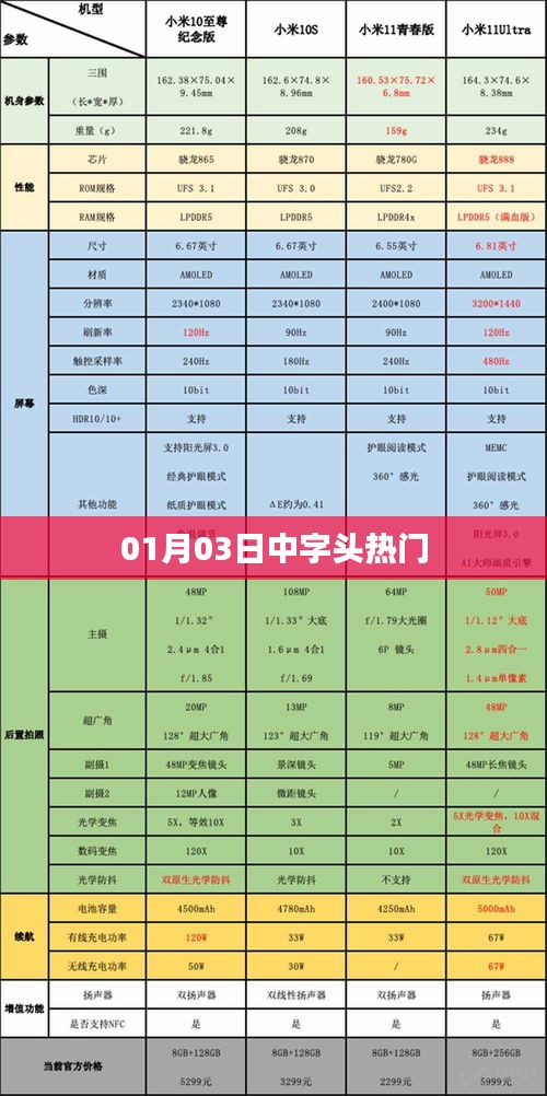 中字头热门资讯一网打尽，最新动态一网收录