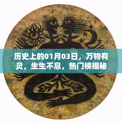 揭秘热门榜，历史上的万物有灵日（一月三日）