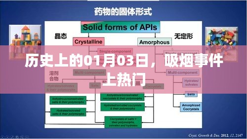 历史上的大事件，一月三日吸烟事件引热议