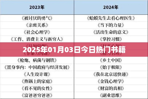 『2025年1月热门书籍盘点』