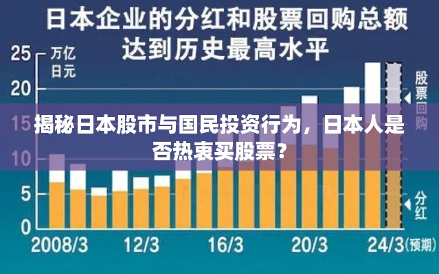 揭秘日本股市与国民投资行为，日本人是否热衷买股票？