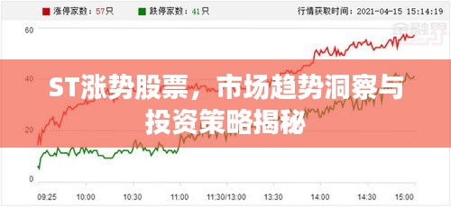 ST涨势股票，市场趋势洞察与投资策略揭秘