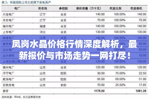 凤岗水晶价格行情深度解析，最新报价与市场走势一网打尽！