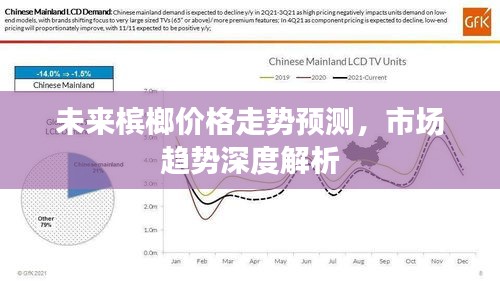 未来槟榔价格走势预测，市场趋势深度解析