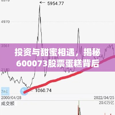 投资与甜蜜相遇，揭秘600073股票蛋糕背后的故事