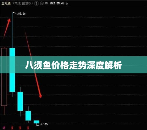 八须鱼价格走势深度解析