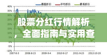 股票分红行情解析，全面指南与实用查询渠道！