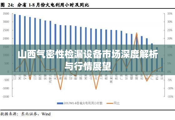 山西气密性检漏设备市场深度解析与行情展望