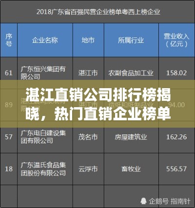 湛江直销公司排行榜揭晓，热门直销企业榜单重磅出炉！