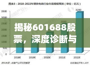 揭秘601688股票，深度诊断与市场前景预测