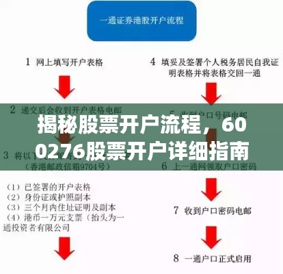 揭秘股票开户流程，600276股票开户详细指南！