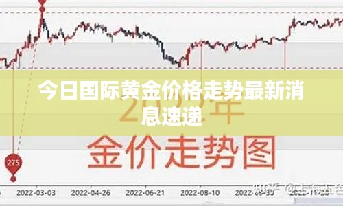 今日国际黄金价格走势最新消息速递