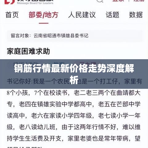 钢筋行情最新价格走势深度解析