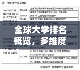 全球大学排名概览，多维度评估背后的意义与影响