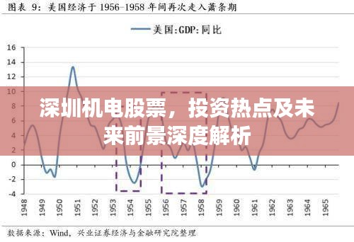 深圳机电股票，投资热点及未来前景深度解析