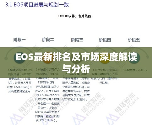 EOS最新排名及市场深度解读与分析