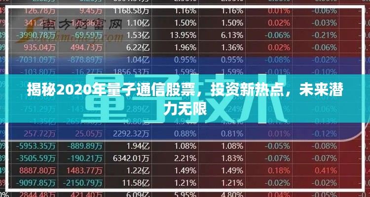 揭秘2020年量子通信股票，投资新热点，未来潜力无限