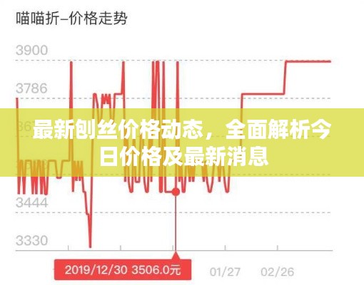 2025年1月25日 第2页