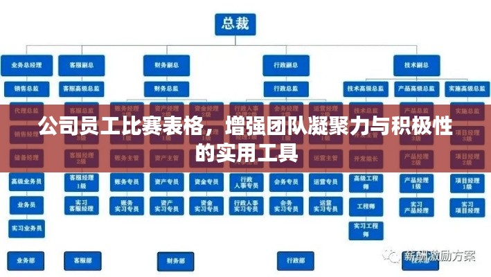 公司员工比赛表格，增强团队凝聚力与积极性的实用工具