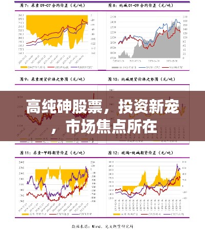 高纯砷股票，投资新宠，市场焦点所在