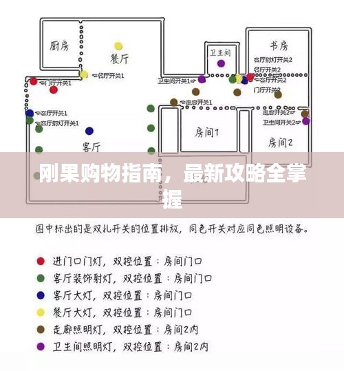 刚果购物指南，最新攻略全掌握