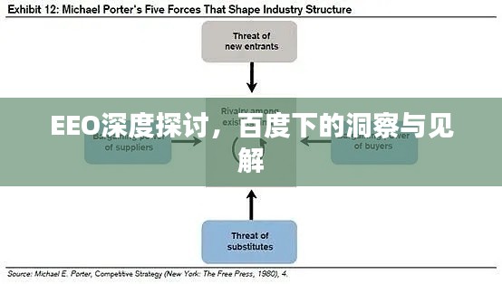 EEO深度探讨，百度下的洞察与见解