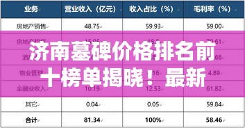 济南墓碑价格排名前十榜单揭晓！最新价位一览