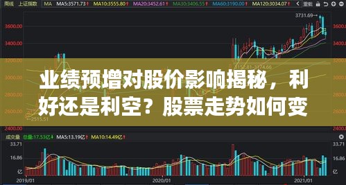 业绩预增对股价影响揭秘，利好还是利空？股票走势如何变化？