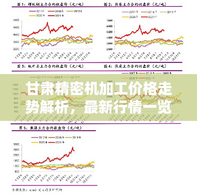 甘肃精密机加工价格走势解析，最新行情一览