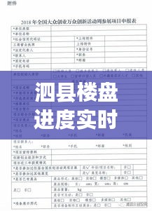 泗县楼盘进度实时更新，查询网最新动态速递