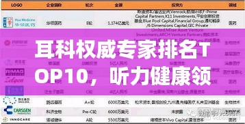 耳科权威专家排名TOP10，听力健康领域的领航者