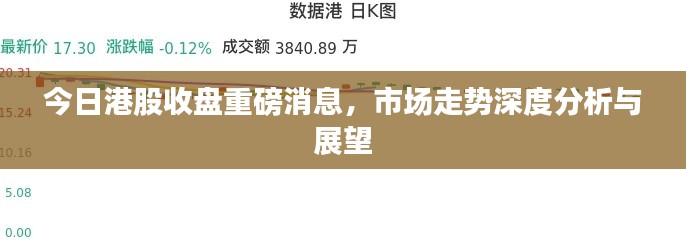 今日港股收盘重磅消息，市场走势深度分析与展望