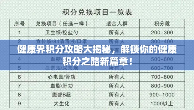 健康界积分攻略大揭秘，解锁你的健康积分之路新篇章！