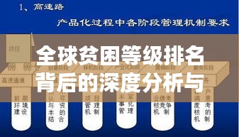 全球贫困等级排名背后的深度分析与应对策略挑战