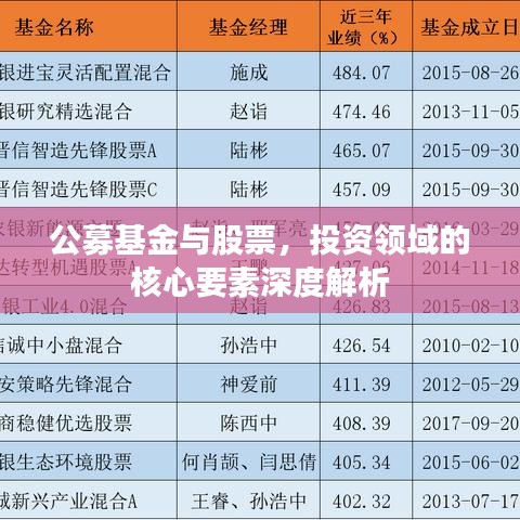 公募基金与股票，投资领域的核心要素深度解析