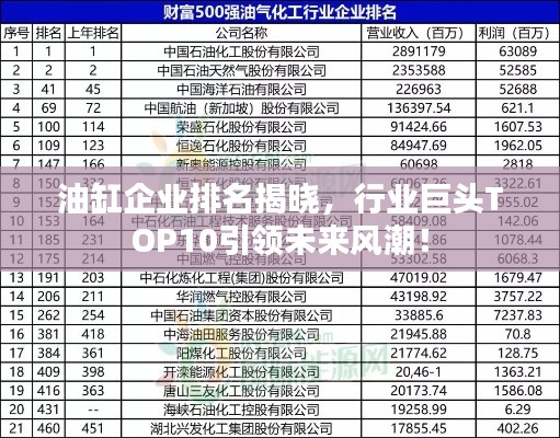 油缸企业排名揭晓，行业巨头TOP10引领未来风潮！