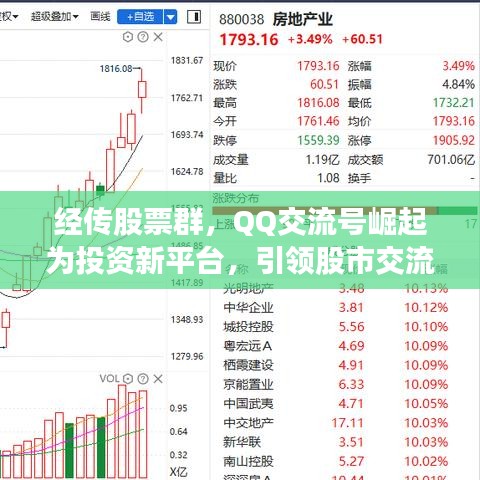 经传股票群，QQ交流号崛起为投资新平台，引领股市交流新潮流