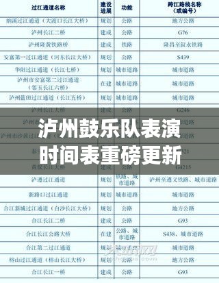 泸州鼓乐队表演时间表重磅更新！最新消息抢先看