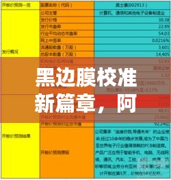 黑边膜校准新篇章，阿阿默最新版本的探讨与应用解析