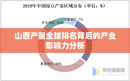 山西产量全球排名背后的产业影响力分析