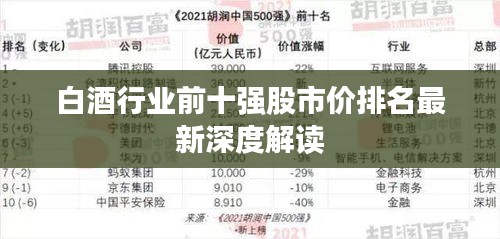 白酒行业前十强股市价排名最新深度解读