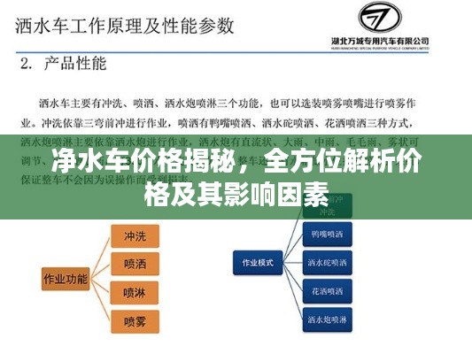 净水车价格揭秘，全方位解析价格及其影响因素