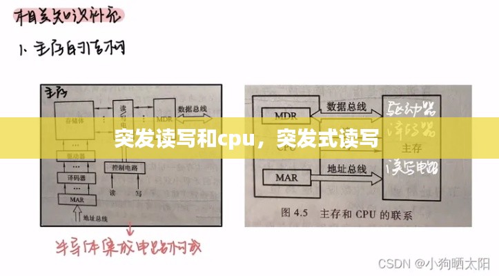 突发读写和cpu，突发式读写 