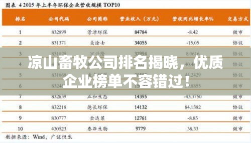 凉山畜牧公司排名揭晓，优质企业榜单不容错过！