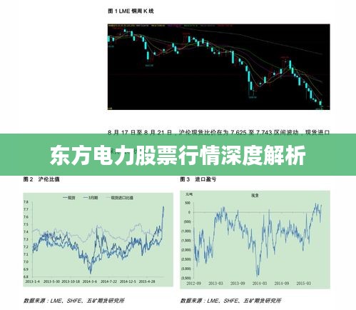 东方电力股票行情深度解析